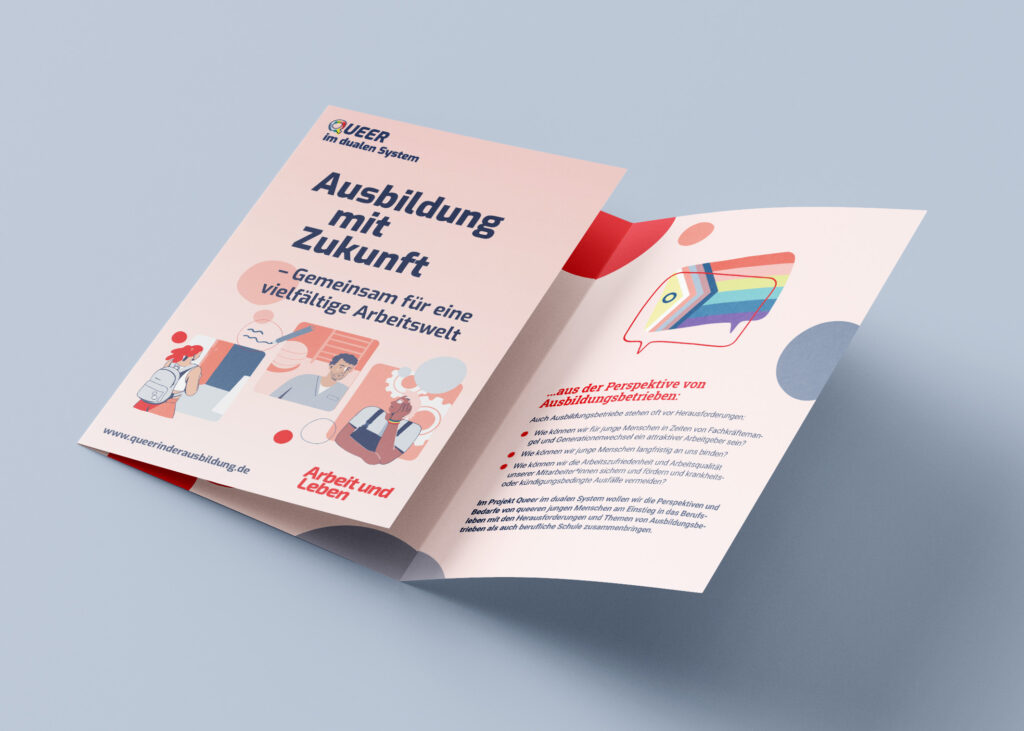 Ansicht des Projektflyers